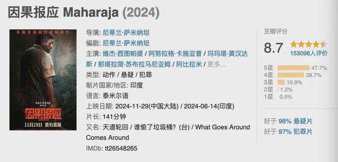 《好东西》这一周的热度可以继续吗？(图5)