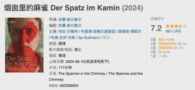 《好东西》这一周的热度可以继续吗？(图18)