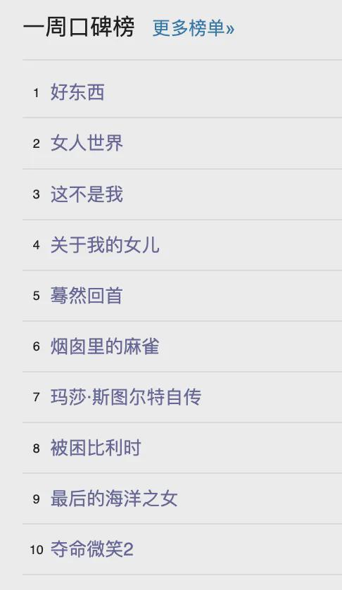 《好东西》这一周的热度可以继续吗？(图22)