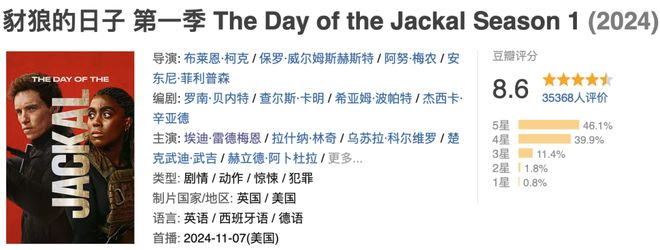 九游娱乐文化：2024年评分最高的十部新剧(图6)