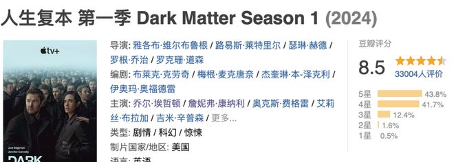 九游娱乐文化：2024年评分最高的十部新剧(图15)