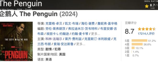 九游娱乐文化：2024年评分最高的十部新剧(图11)