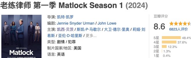 九游娱乐文化：2024年评分最高的十部新剧(图22)