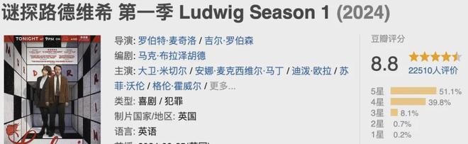 九游娱乐文化：2024年评分最高的十部新剧(图27)