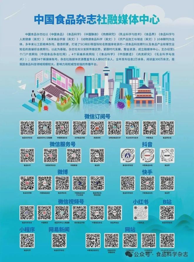 九游娱乐文化:《食品科学》:枣庄学院王照鹏博士等:利用时间分辨荧光免疫层析法测定调味品中的罗丹明B(图14)