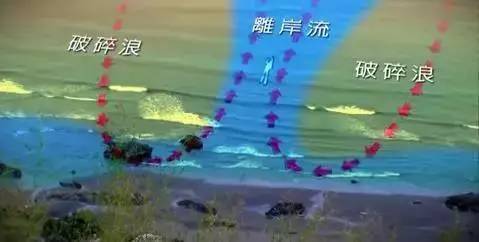 九游娱乐文化:海边游玩不要“浪”!北海游客遇险1溺亡1失踪!(图7)
