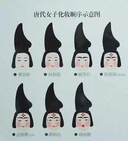 新疆出土的唐代美人图太惊艳了!(图3)